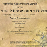 Upper Mississippi River Map Art Print Poster Souvenir Artwork Vintage Wall Decor for Home, Dorm, Office, Classroom & Best Gift-Unframed