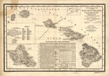 Educational Map Series: Historic Hawaii Collection